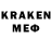 Дистиллят ТГК концентрат hype name